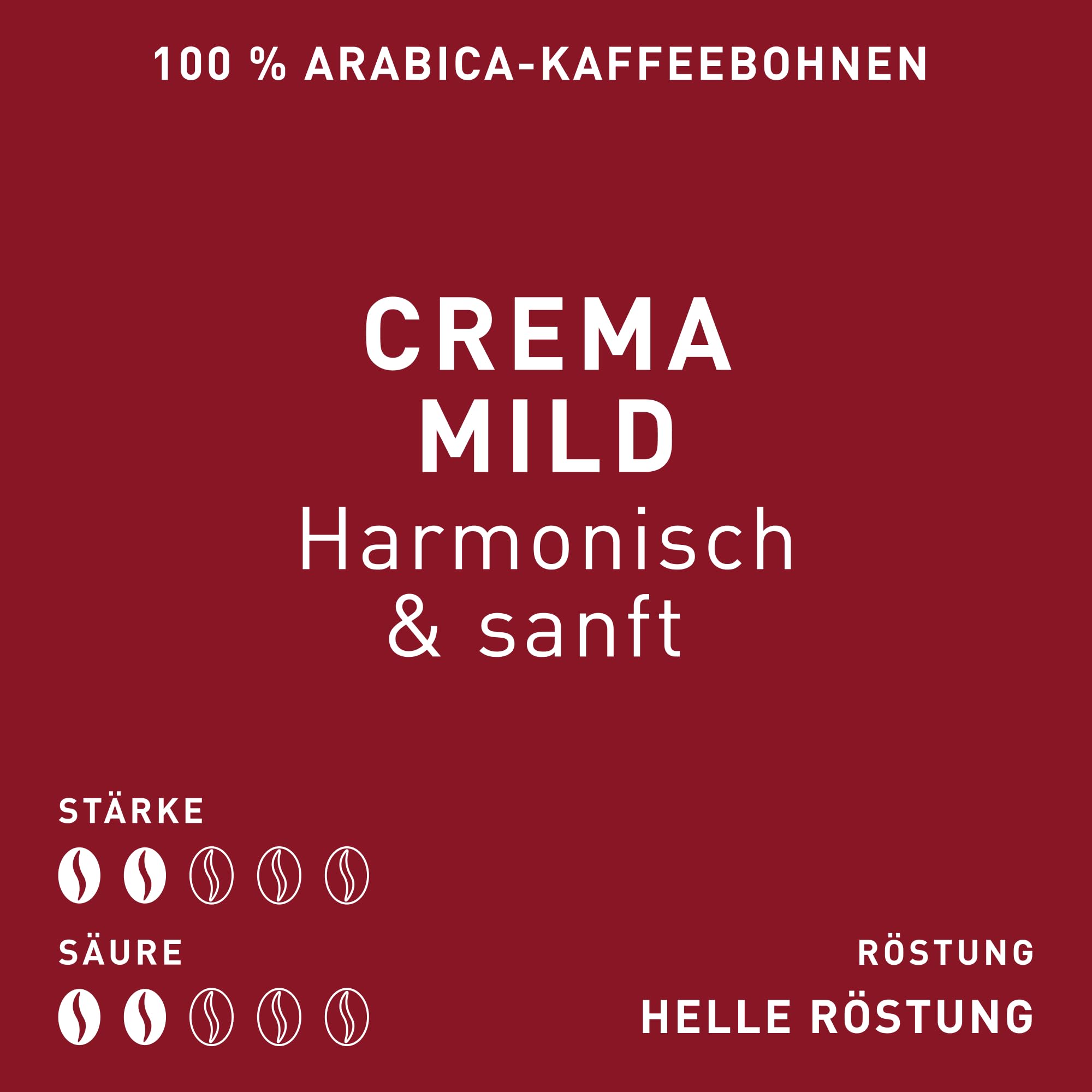Schwiizer Schüümli Crema Mild Kaffeebohnen 1 kg Arabica