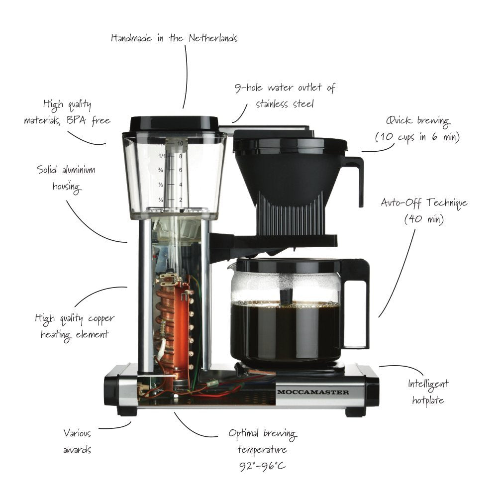 Moccamaster KBG Select Filterkaffeemaschine Matt Black 10 Tassen