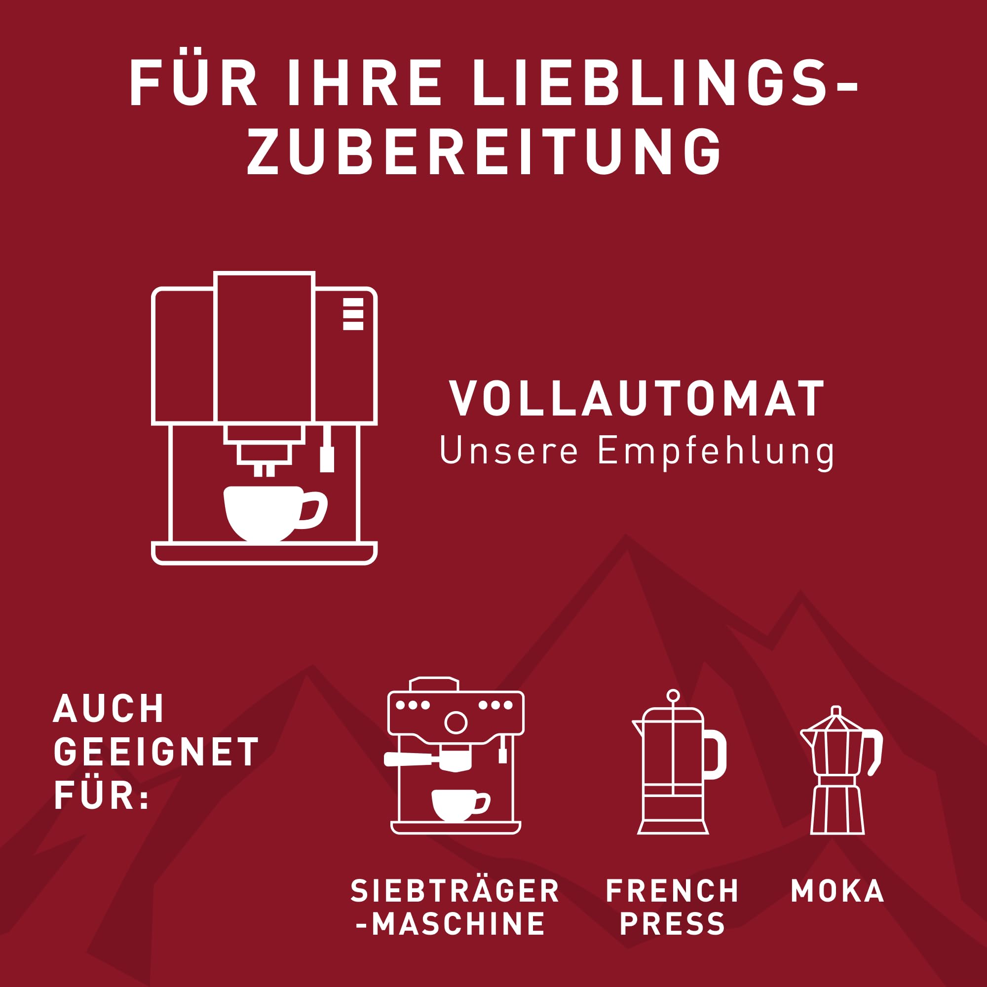 Schwiizer Schüümli Crema Mild Kaffeebohnen 1 kg Arabica