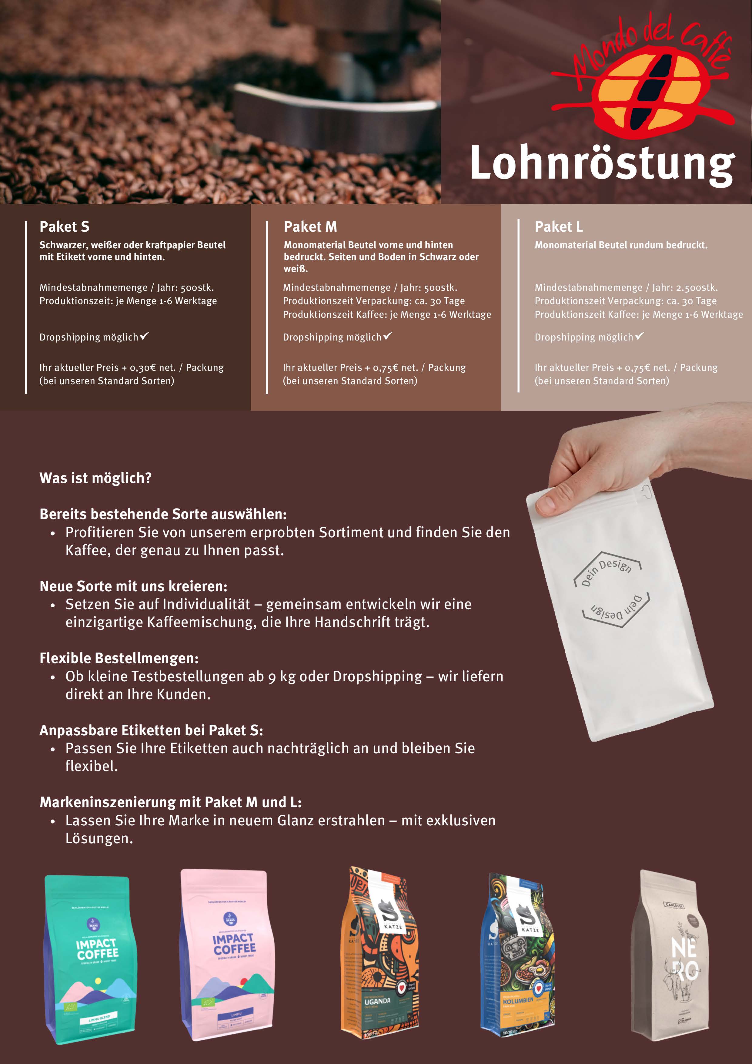 Mondo del Caffè Workshop Kaffee Eigenmarke 4 Stunden